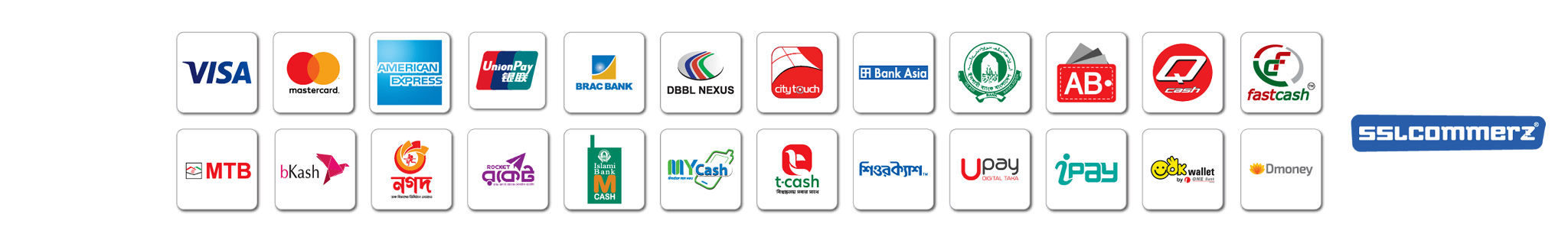 Pay With — Supported payment methods and Verified by SSLCommerz