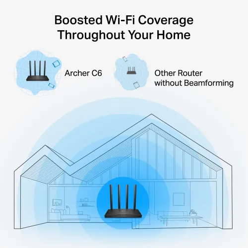 TP-Link Archer C6 AC1200 1200Mbps MU-MIMO Gigabit Router image 6