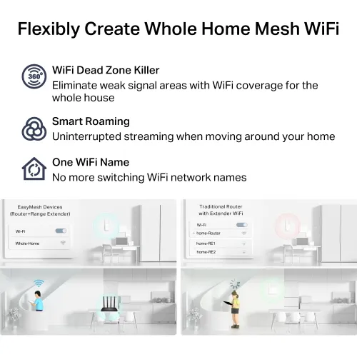 TP-Link Archer C6 AC1200 1200Mbps MU-MIMO Gigabit Router image 7